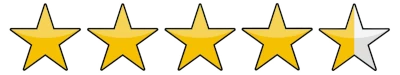 Average rating 4.6/5 stars